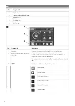 Preview for 6 page of NDS DTB01 Operating Manual