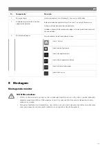 Preview for 71 page of NDS DTB01 Operating Manual