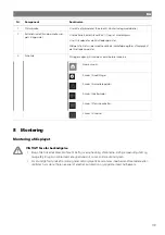 Preview for 119 page of NDS DTB01 Operating Manual