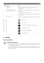 Preview for 183 page of NDS DTB01 Operating Manual