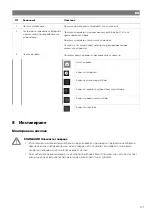 Preview for 311 page of NDS DTB01 Operating Manual