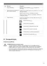 Preview for 343 page of NDS DTB01 Operating Manual