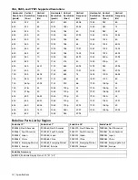 Предварительный просмотр 24 страницы NDS EndoVue 19" User Manual