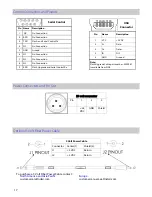 Preview for 24 page of NDS EndoVue Plus 15" User Manual