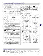 Предварительный просмотр 86 страницы NDS EndoVue Plus 24 User Manual