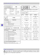 Предварительный просмотр 118 страницы NDS EndoVue Plus 24 User Manual