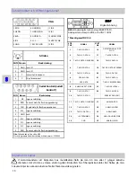 Предварительный просмотр 150 страницы NDS EndoVue Plus 24 User Manual