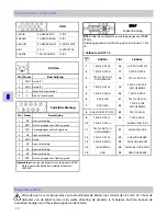 Предварительный просмотр 214 страницы NDS EndoVue Plus 24 User Manual