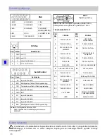 Предварительный просмотр 310 страницы NDS EndoVue Plus 24 User Manual