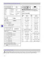 Предварительный просмотр 470 страницы NDS EndoVue Plus 24 User Manual