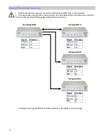 Preview for 28 page of NDS ExpandOR Installation Manual