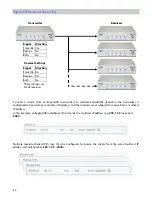 Preview for 30 page of NDS ExpandOR Installation Manual