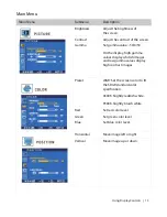 Preview for 25 page of NDS GX2MP User Manual