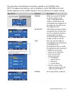 Preview for 27 page of NDS GX2MP User Manual