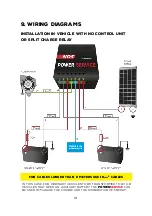 Предварительный просмотр 18 страницы NDS POWERSERVICE PLUS 25 User Manual