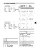 Предварительный просмотр 19 страницы NDS Radiance 32 Manual