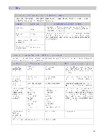 Предварительный просмотр 32 страницы NDS Radiance G3 User Manual