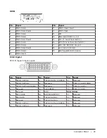 Предварительный просмотр 25 страницы NDS RADIANCE ULTRA 32 4K ZEROWIRE DUO Instructions For Use Manual