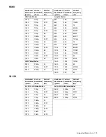 Предварительный просмотр 25 страницы NDS Radiance Ultra 4K User Manual