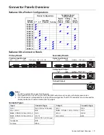 Preview for 27 page of NDS Radiance Ultra SERIES User Manual