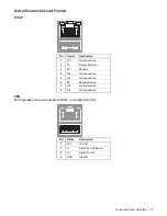 Preview for 29 page of NDS Radiance Ultra SERIES User Manual