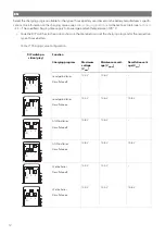 Preview for 13 page of NDS SCE320 Operating Manual