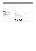 Preview for 117 page of NDS SCE320 Operating Manual