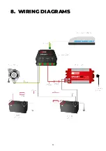 Preview for 13 page of NDS SMART-LINK SL 12-100 User Manual