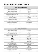 Предварительный просмотр 15 страницы NDS SMARTCHARGER SCS2 User Manual