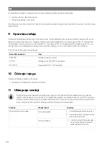 Preview for 108 page of NDS SP230 Operating Manual