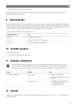 Preview for 115 page of NDS SP230 Operating Manual