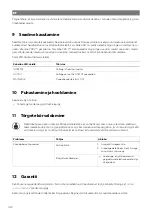 Preview for 142 page of NDS SP230 Operating Manual