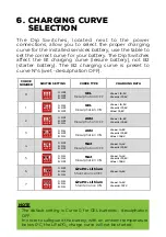 Preview for 10 page of NDS SUNCONTROL2 User Manual