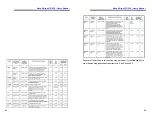 Preview for 23 page of NDT Systems Nova Eclipse TG930 User Manual