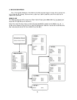 Предварительный просмотр 7 страницы NDT Systems TG400 Operator'S Manual