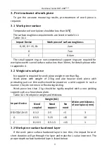 Предварительный просмотр 6 страницы NDT DHT- 200Plus Instruction Manual