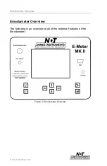 Preview for 12 page of NDT V-E-400 Operator'S Manual