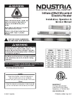 Preview for 1 page of NDUSTRIA NEL-15B Installation, Operation & Service Manual