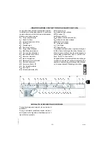 Предварительный просмотр 5 страницы N'DUSTRIO 091FR1I Use And Installation  Manual