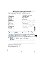 Предварительный просмотр 29 страницы N'DUSTRIO 091FR1I Use And Installation  Manual