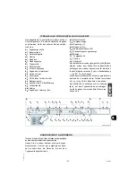 Предварительный просмотр 53 страницы N'DUSTRIO 091FR1I Use And Installation  Manual