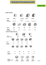 Preview for 5 page of N'DUSTRIO VC-7 User Manual