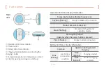 Preview for 8 page of NearBeBe Care Plus Manual