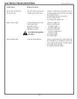 Предварительный просмотр 29 страницы Neary 555 SRI Service Manual