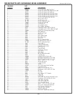 Предварительный просмотр 49 страницы Neary 555 SRI Service Manual