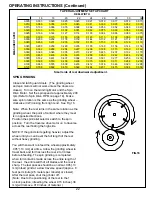 Предварительный просмотр 22 страницы Neary 555 Operator'S Manual