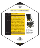 Preview for 4 page of Neat Microphones Beecaster Field Manual