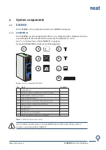 Предварительный просмотр 8 страницы Neat D-SERVER Technical Handbook