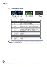 Preview for 9 page of Neat D-SERVER Technical Handbook