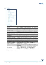 Preview for 49 page of Neat D-SERVER Technical Handbook